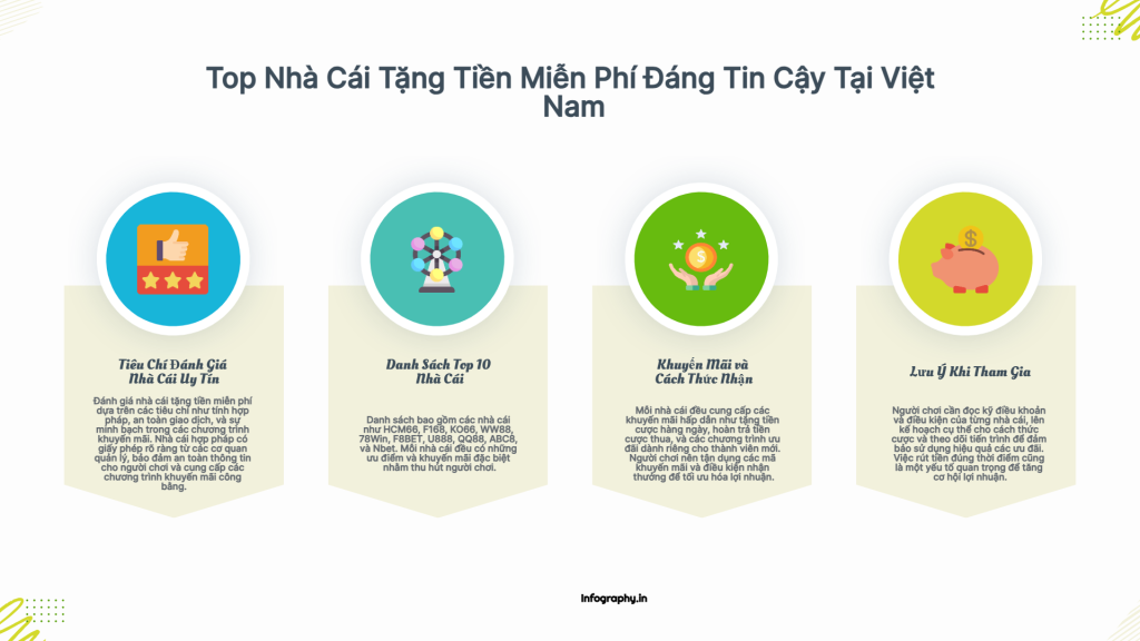 NHÀ CÁI TẶNG TIỀN